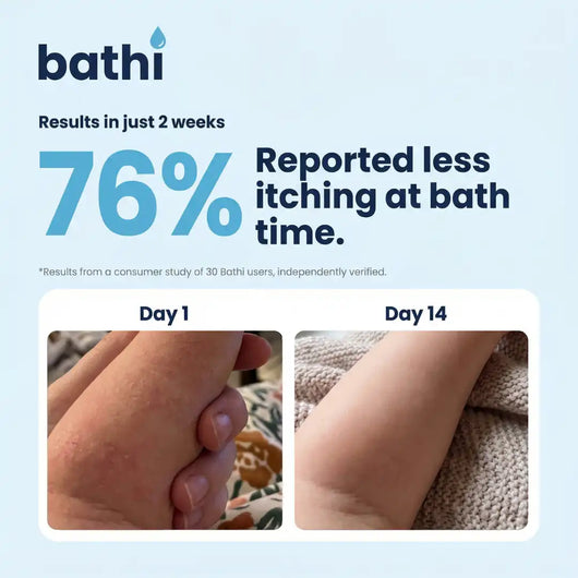Bathi Bath Filter