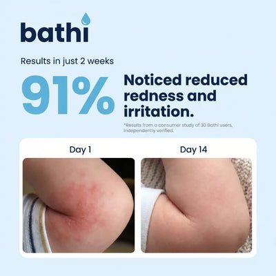Bathi Bath Filter
