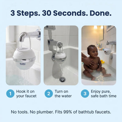 Bathi Bath Filter