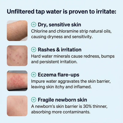 Bathi Bath Filter